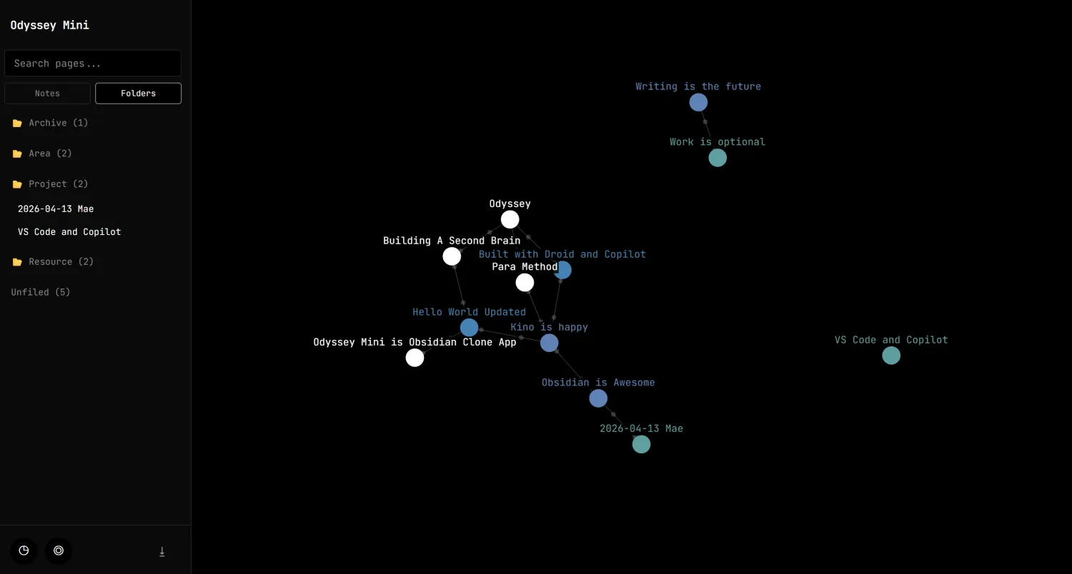 digital second brain