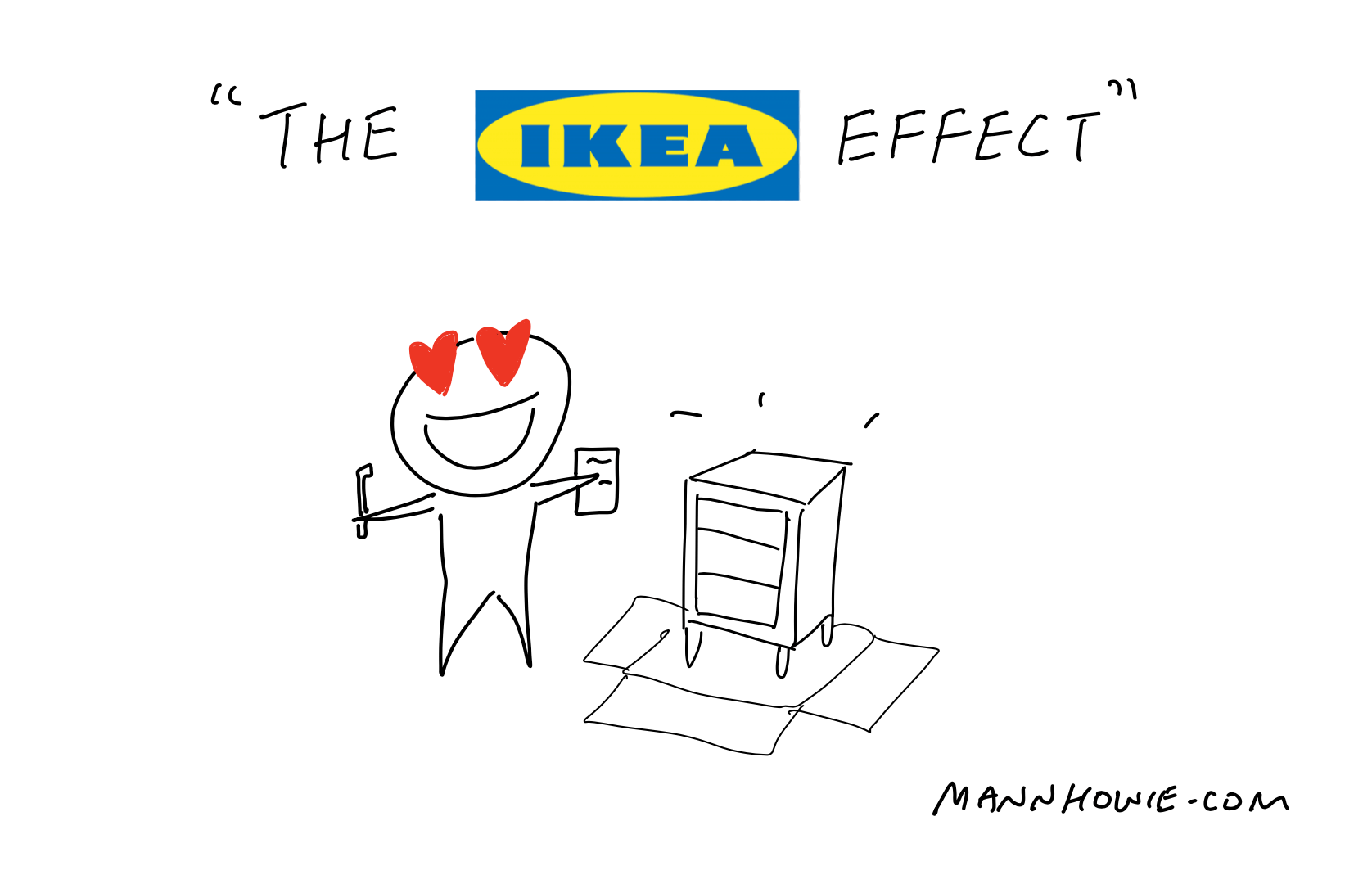 ikea-effect