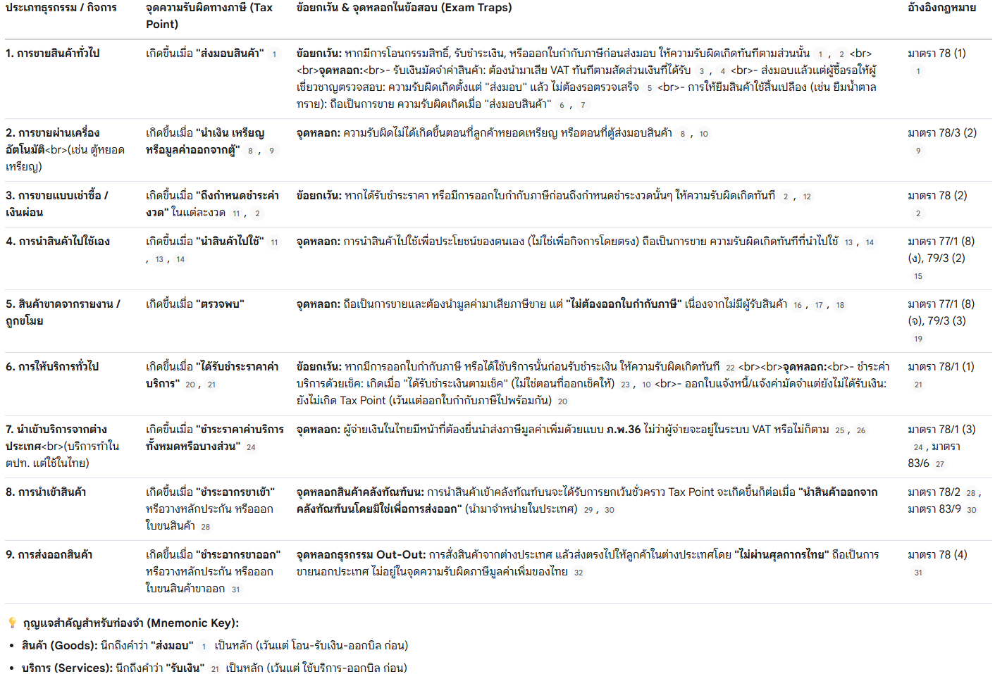 Screenshot 2026-07-08 062053